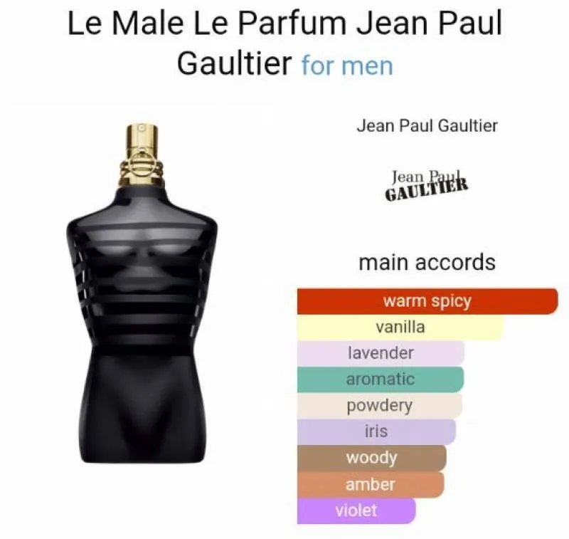 Jean Paul Gaultier Le Male Le Parfum for Men – image 3